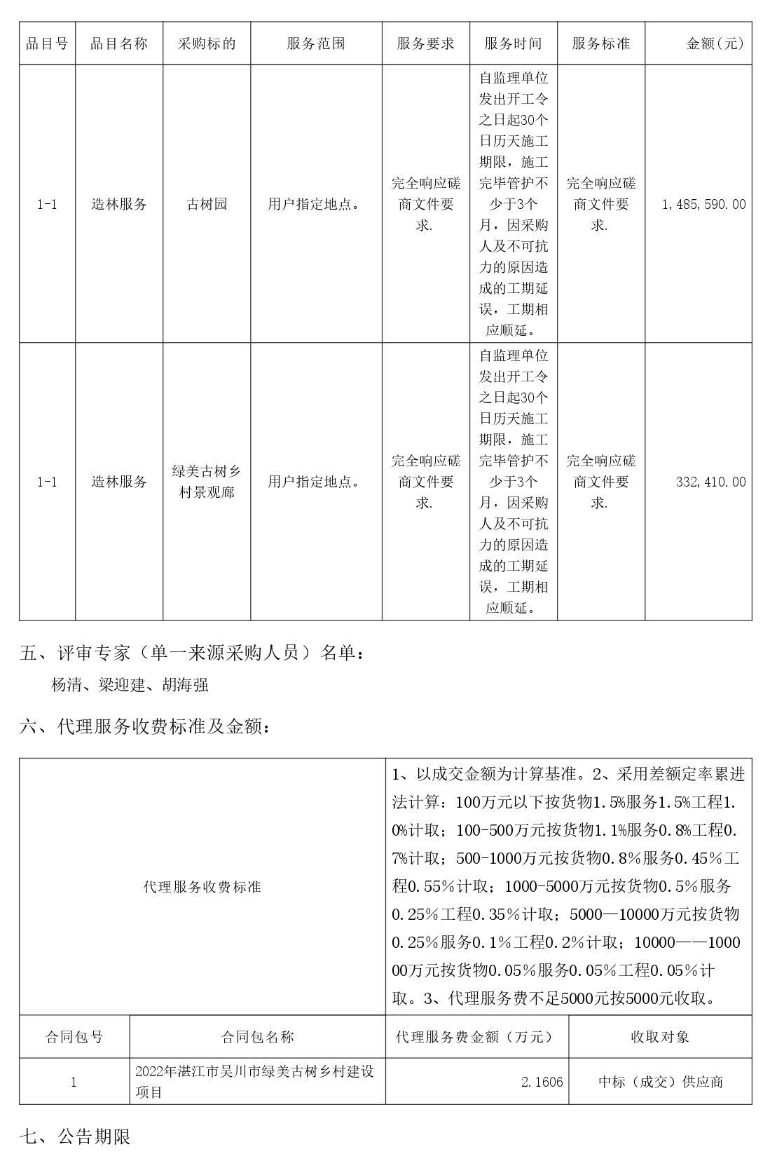 2022年湛江市吳川市綠美古樹鄉村建設項目【項目編號：ZDZJ22-Z66046】結果公告(圖2)