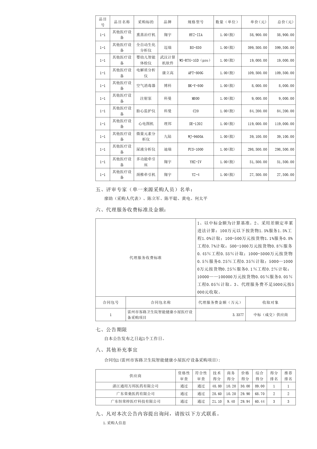雷州市客路衛生院智能健康小屋醫療設備采購項目【項目編號：ZDZJ22-Z09149】結果公告(圖2)